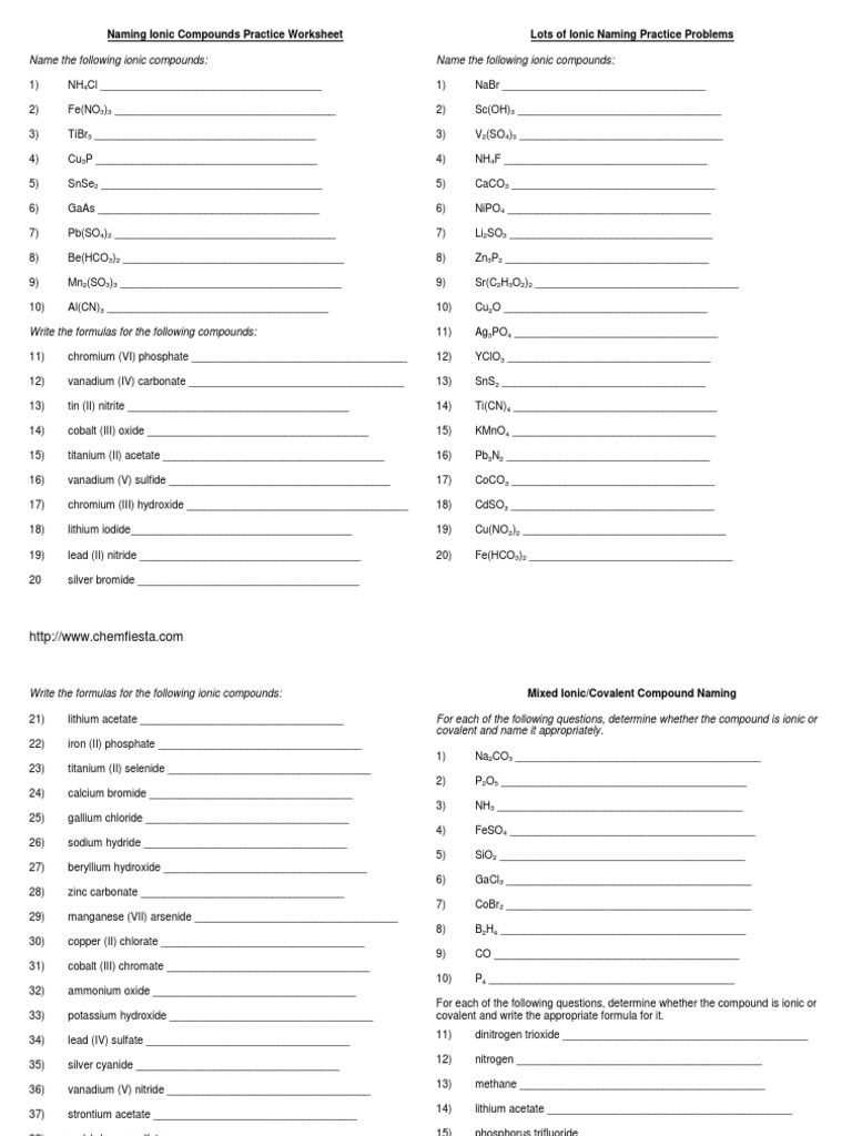 Naming Ionic Compounds Practice Worksheet Oxide Hydroxide