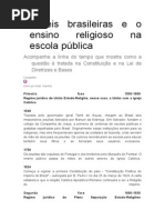 As Leis Brasileiras e o Ensino Religioso Na Escola Publica
