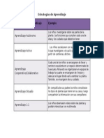  Estrategias de aprendizaje