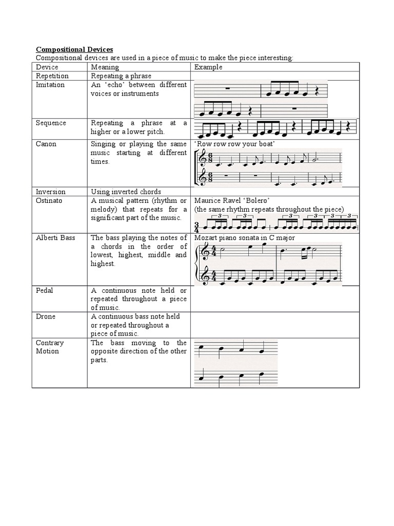 Compositional Devices | PDF | Art