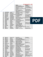 Sno Mandal Location Oname Firmname: Ap Online Services - RSDP Operators