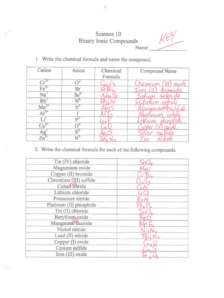 15-ion-worksheet-high-school-worksheeto