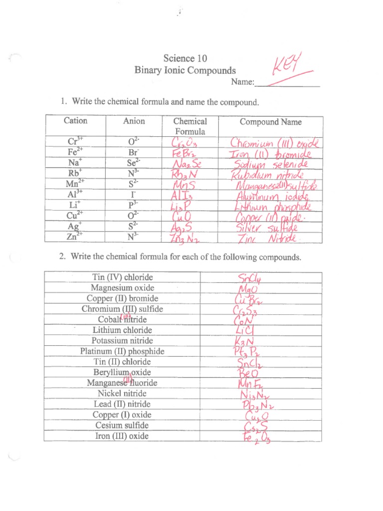 binary-covalent-compounds-worksheet