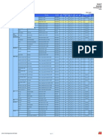 2PAA101319 at en System 800xa Device Management Integrated HART Devices Detailed