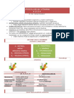 Liposolubilni Vitamini