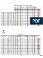 Publicacion Esbapol La Paz Medicos