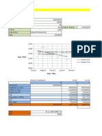 Evaluación de Proyectos