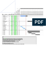 CMP Process For Reduction of HD Transducer Roughness: WBS Tasks Task Lead Design/Research