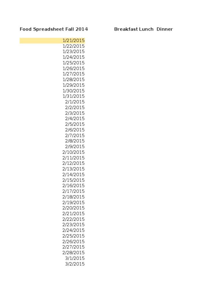 Food Spreadsheet Spring 2015 | PDF