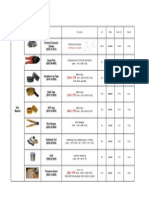 Hi Heat Price List 12,2014 Submaterial