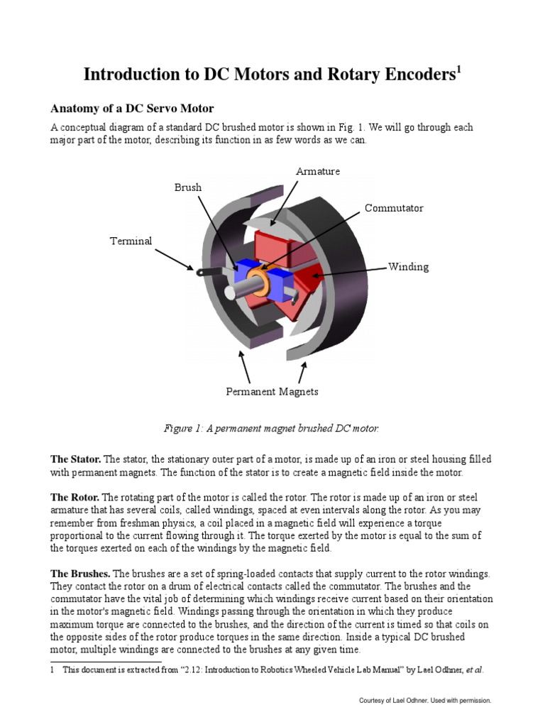 DC Motors Encoders Electric Motor Power (Physics)