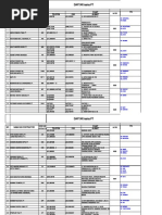 Download Alamat2 PT by 2day SN25335613 doc pdf