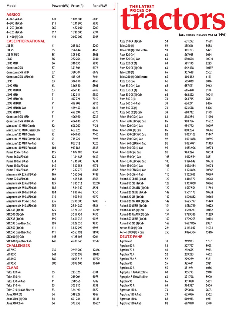 Tractors Prices 2 Construction Equipment Heavy Equipment Free 30