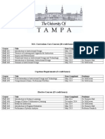 Program of Study University of Tampa