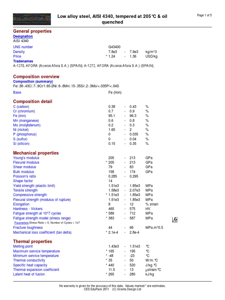 AISI 4340 Steel | PDF | Strength Of Materials | Yield (Engineering)
