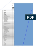 SCHEDULE MONITORING FOR CONSTRUCTION PROJECT