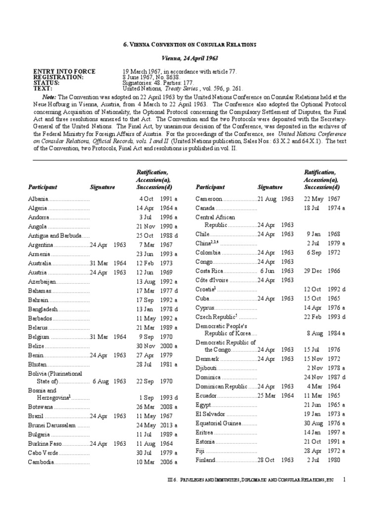 Vienna Convention 1963 PDF Consul (Representative) Sovereign State