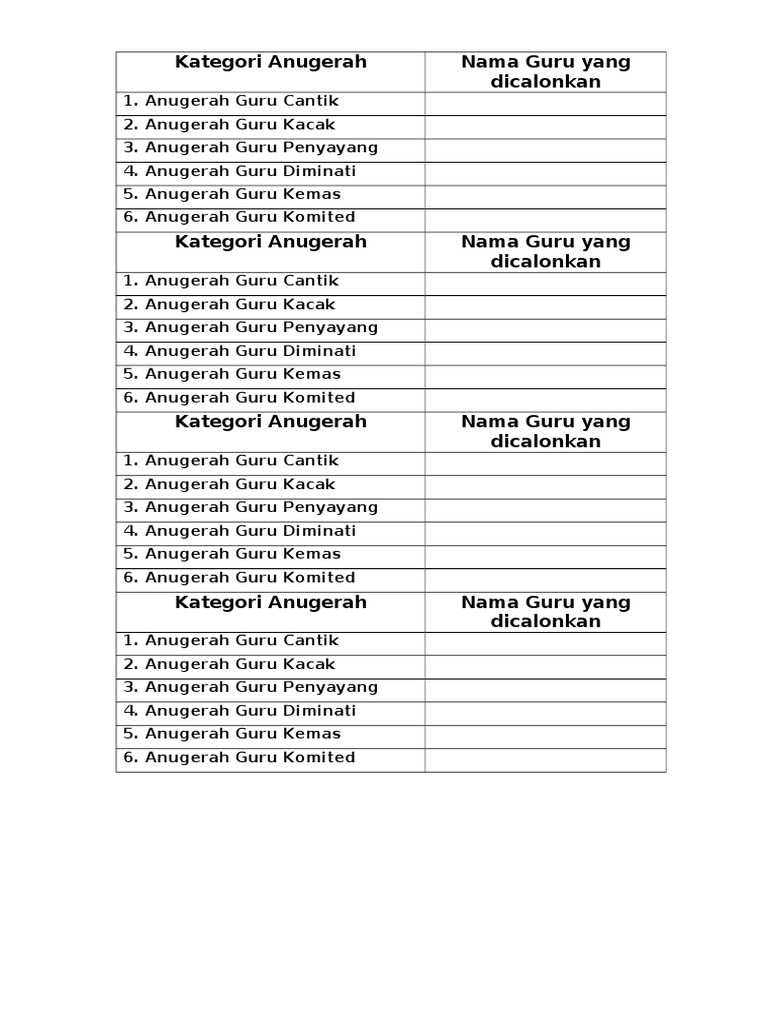 Anugerah Guru Sempena Hari Guru