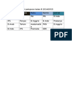 Jadwal Pelajaran Kelas 8 2014