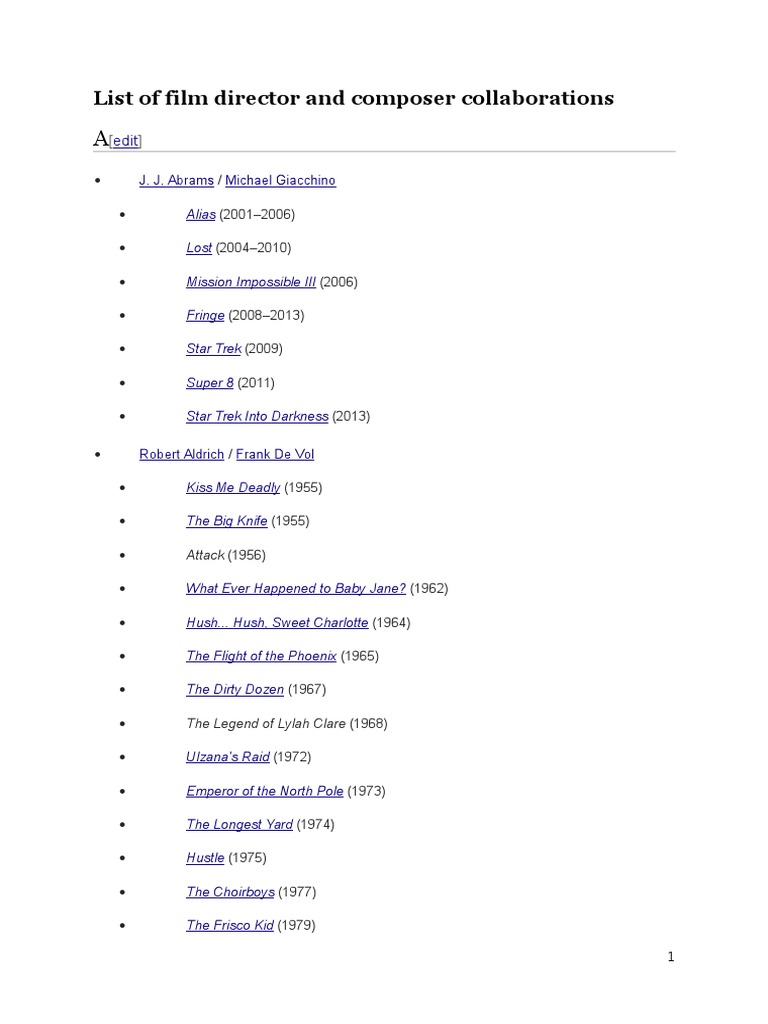 List of film director and actor collaborations: directors and actors – ICDK