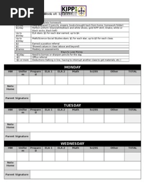 Behavior Log 2014