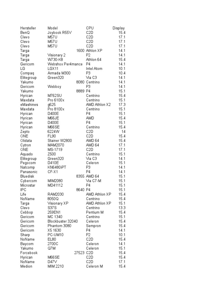 278-laptops-pdf-x86-architecture-intel