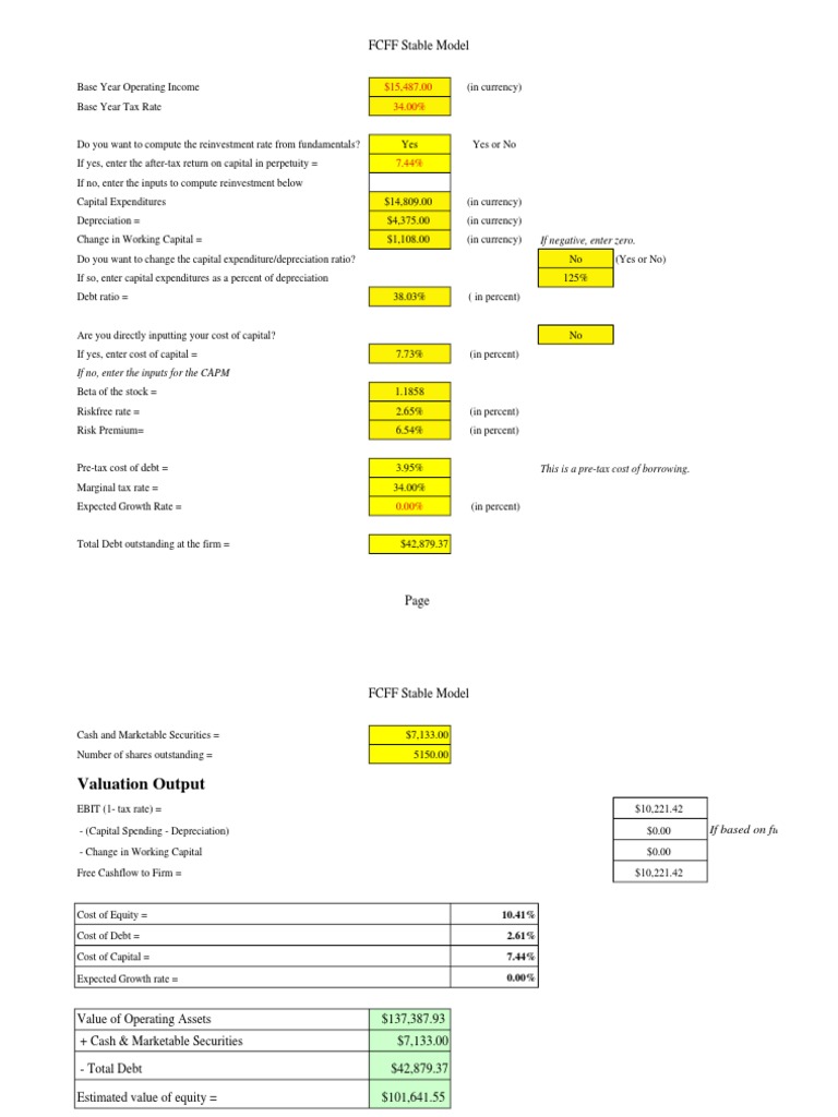 FCFF Stable Model Financial Analysis | PDF