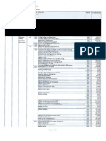 Edmonton General Preservation List (Redacted)