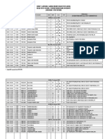 Jadwal UAS 2014 Gasal Statistika