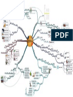 Fundamentos de La Administración Financiera.