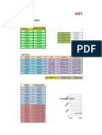 Métodos de La Estimación de La Población Futura