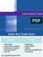 Trade theories ppt