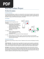 Red Part Failure class project/ tutorial  / problem statement