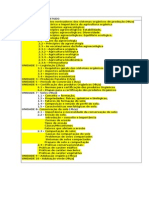 DISCIPLINA 1 - Fundamentos Da Agri. Orgânica