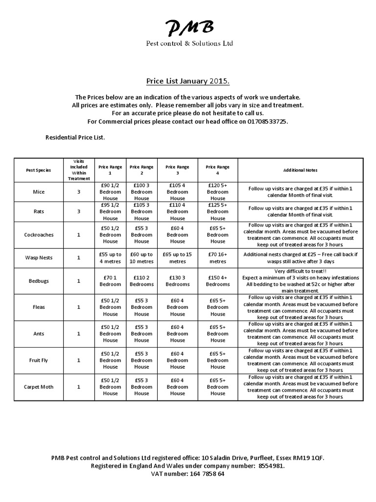 PMB Price List | PDF