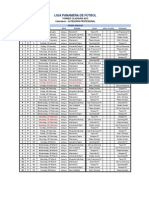 Liga Panameña de Fútbol: - Cat. Juego Fecha Hora Estadio Local Gol (Es) Vsgol (Es) Visitante Ronda Regular