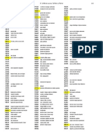 Mots de 4 Lettres Avec Lettre Chère