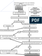 1 diagrama de flujo de motores de busqueda