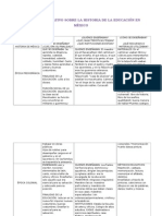 Cuadro Comparativo Sobre La Historia de La Educación en México