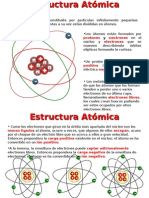 Estructura Atómica