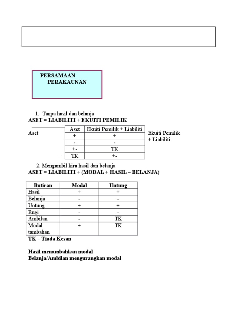 Persamaan Perakaunan Pdf