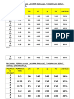 1. carta rumus PECAHAN, PERPULUHAN,PERATUS, UKURAN, TB, ISIPADU.docx