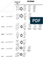 7 Sistemas Cristalinos y 14 Redes Cristalinas