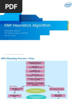 SNP Heuristics Algorithm: Dhanwantry, Kalyan R SAP Systems Analyst / IT SNC PS WW 11.2 2013