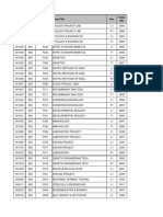 Course ID Sub Catalog Long Title Sec Class NBR