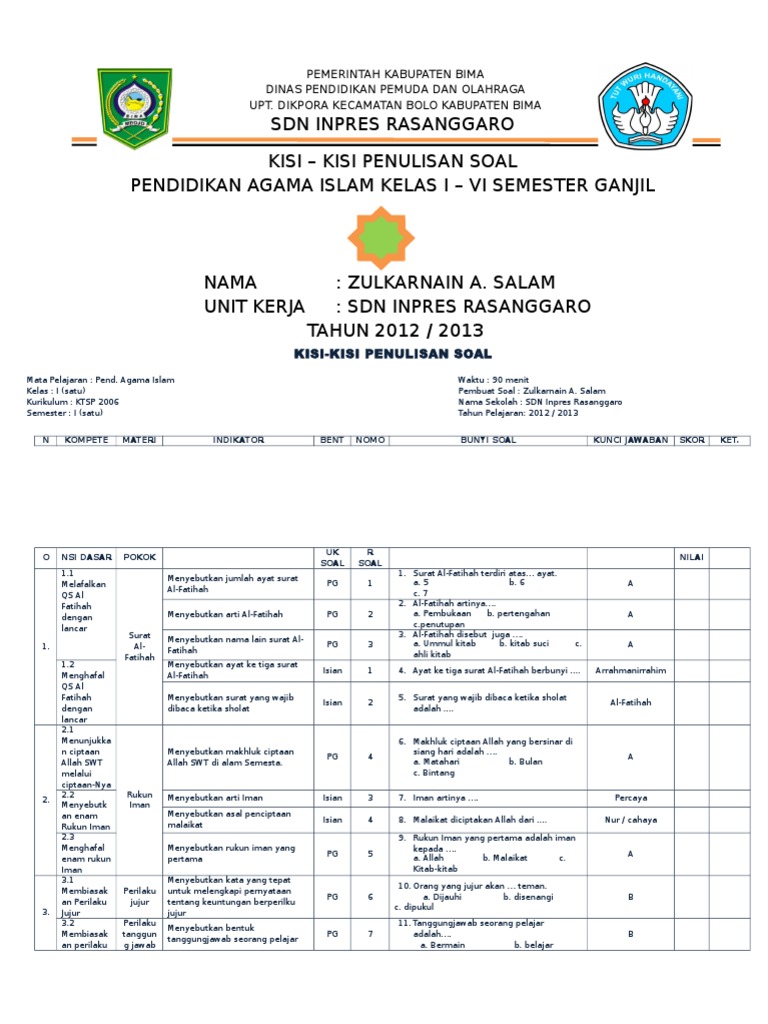 Kisi Kisi Penulisan Soal Semester 1 Pai Edisi Lengkap Pdf
