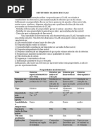 Detetores Usados Em Clae