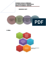 Diagrama de Gantt, Redes, Nodo y Arco