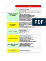 AKREDITASI Daftar Panduan