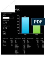 My College Budget: Percentage of Income Spent